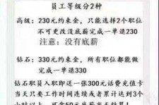 扬中兼职模特上当还签了合同怎么办啊(兼职模特上当了怎么办合同也签了怎么办)