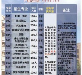 扬中中山三角镇雇用兼职模特(中山三角镇雇用兼职模特师傅)