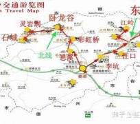 扬中旅游线路(旅游线路行程表模板)