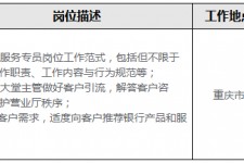 扬中关于重庆雇用高端伴游一天20万的信息