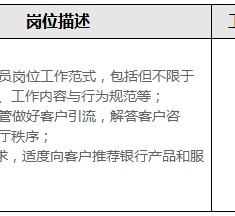 扬中关于重庆雇用高端伴游一天20万的信息