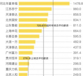 扬中关于伴游小丽中国足球的信息