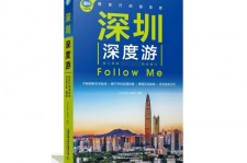 扬中深度游(深度游什么意思)