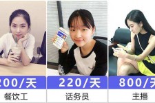 扬中关于斗米兼职上的模特雇用的信息