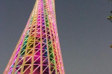扬中广州旅游攻略(广州旅游攻略景点必去)