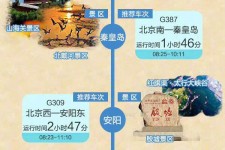 扬中短途旅游(短途旅游去哪里23天)