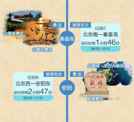 扬中短途旅游(短途旅游去哪里23天)