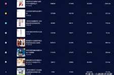 扬中伴游中国极速赛车节(各大赛车赛事)