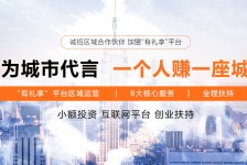 扬中青岛兼职**联络体例(青岛兼职1010兼职网)