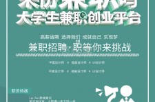 扬中泉州兼职平面模特雇用(泉州哪里有雇用平面模特)