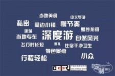 扬中深度游(深度游标卡尺的读数方法图解)