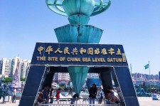 扬中青岛自助游(青岛的自助餐)