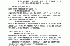 扬中商务伴游招聘 「招聘」