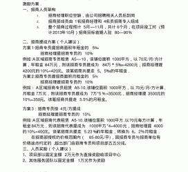 扬中商务伴游招聘 「招聘」