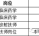 扬中上海青浦区伴游雇用(松江区泗泾镇疫情最新动静)