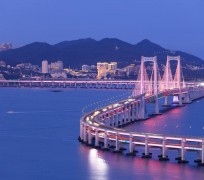 扬中景点(景点排名)