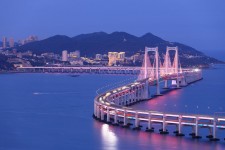 扬中景点(景点排名)