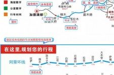 扬中自驾游线路(自驾游线路规划地图)