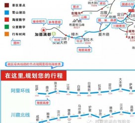 扬中自驾游线路(自驾游线路规划地图)