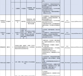 扬中伴游雇用2021(北京伴游雇用年薪500万)