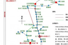 扬中旅游路线(旅游路线规划)