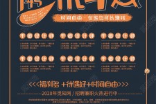扬中杂志兼职模特雇用(杂志兼职模特雇用信息)
