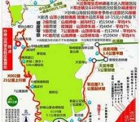 扬中骑行路线(骑行路线设计软件)