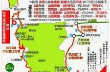 扬中骑行路线(骑行路线设计软件)