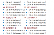 扬中上海私人伴游 带着梦想闯上海，遇见上海男人～我小气又小心眼的师傅