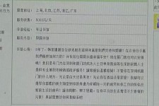 扬中三亚市伴游网雇用(三亚市伴游网雇用网)