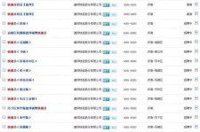 扬中包罗昆明伴游雇用90万月薪的词条