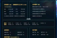 扬中关于南京伴游雇用日结日结一万元的信息