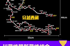 扬中自驾游路线(自驾路线图)
