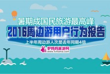 扬中周边游(周边游哪里有免费好玩的地方)