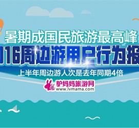 扬中周边游(周边游哪里有免费好玩的地方)
